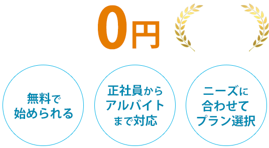 掲載費0円がスタンダード。顧客リピート率70％以上。無料で始められる。正社員からアルバイトまで対応。ニーズに合わせてプラン選択