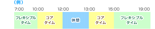 ()tbNX^C
