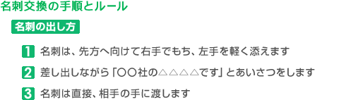h̎菇ƃ[ h̏o 1.h́A֌ĉEŎAyY܂ 2.oȂuЂ́łvƈA܂ 3.h͒ځA̎ɓn܂