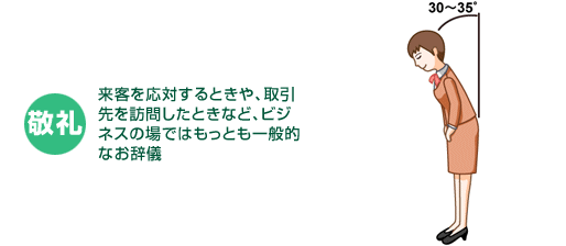 hcq΂ƂAK₵ƂȂǁArWlX̏ł͂ƂʓIȂV