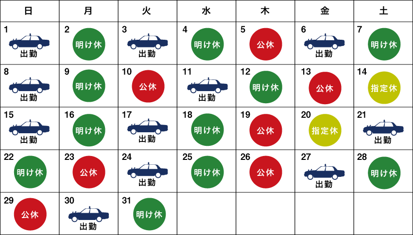 隔日勤務スケジュール