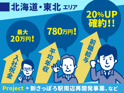 ../images/company/0000008207/joboffer/9912368679/2.jpg